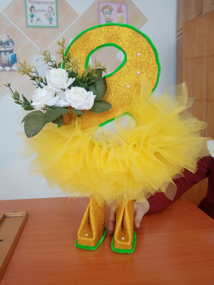 Поздравляем победителей!!!!!.